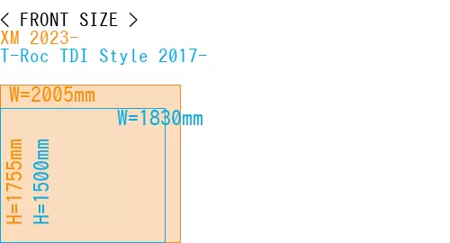 #XM 2023- + T-Roc TDI Style 2017-